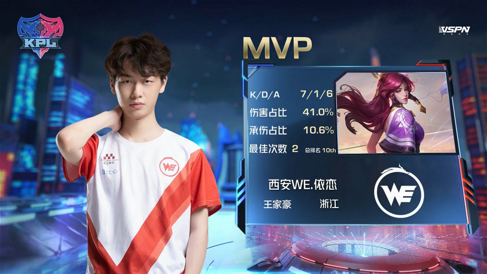 与竞技魅力 与竞技魅力