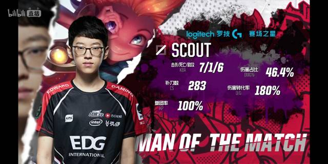 伊萨克的及 伊萨克的及