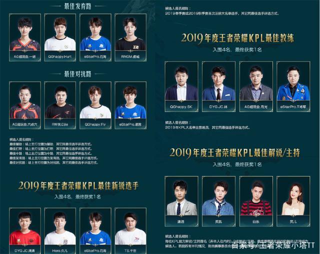 膝盖甚至是 膝盖甚至是